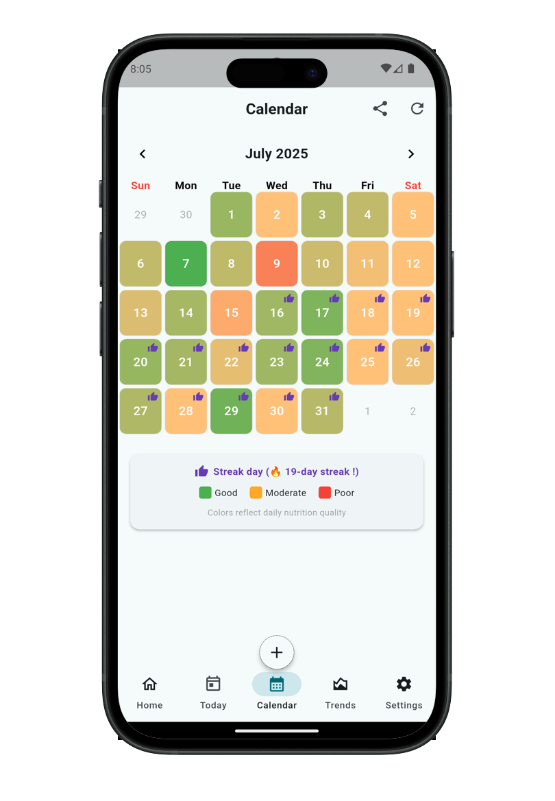 A color-coded calendar to track consistency