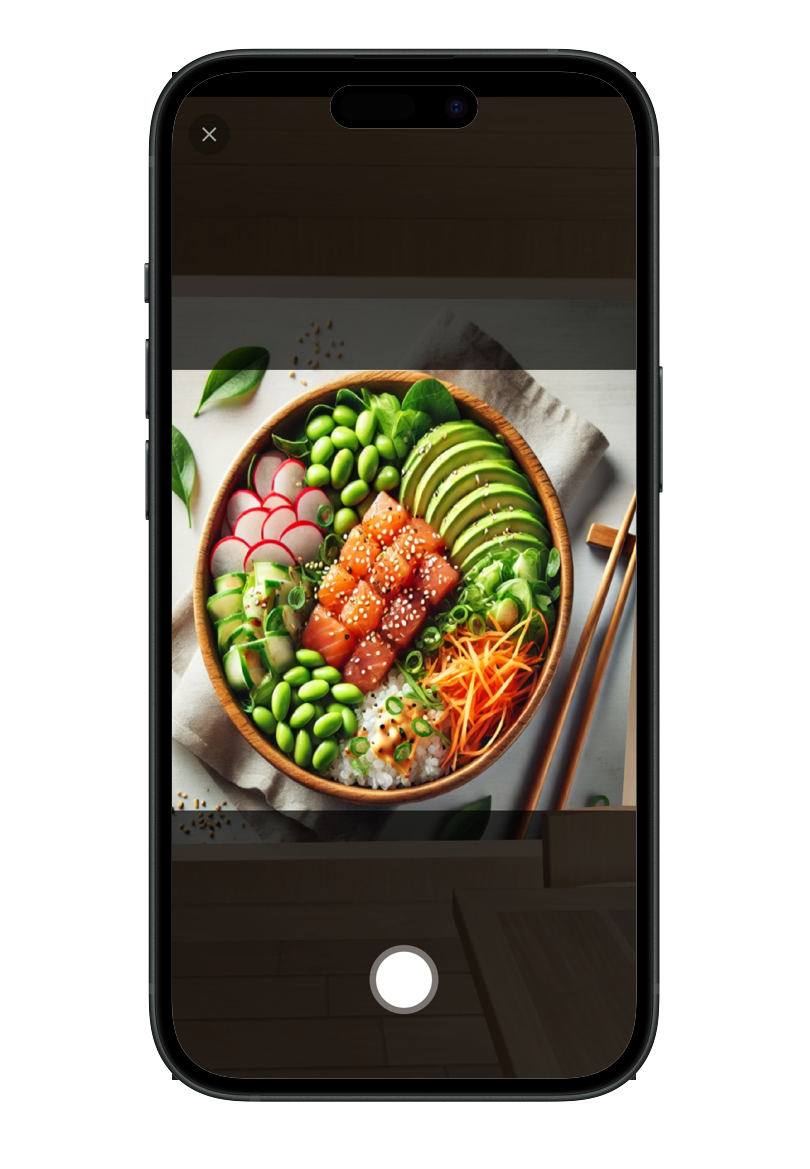 Heatmaps showing your nutrition trends